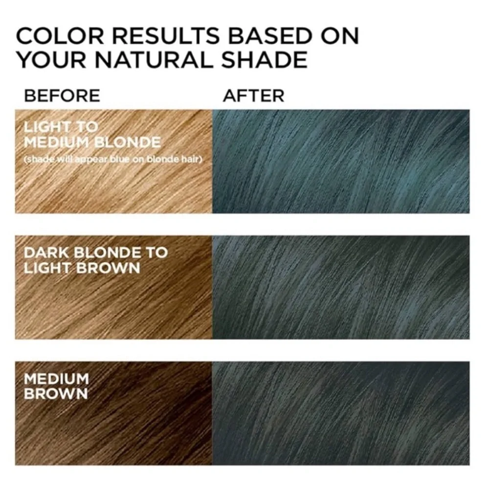 L’Oréal Féria Glam Grunge Shimmering Hair Color 617 Vintage Teal Light Brown